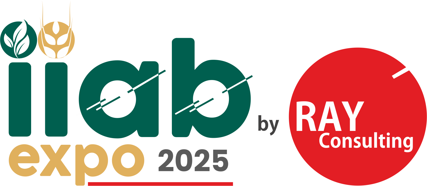IIAB